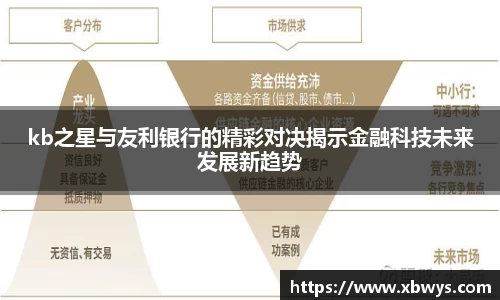 关键词2