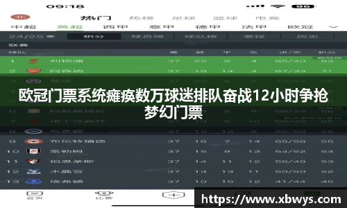 关键词2