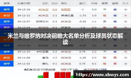 关键词2